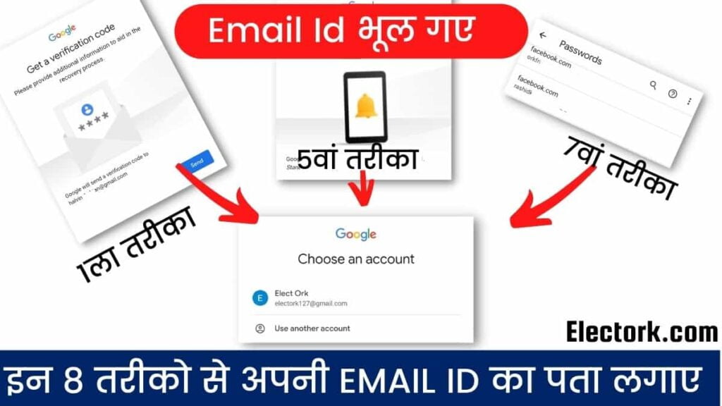 How To Find Forgotten Email Id hindi 8 methods to find your forgetten email,Email Id भूल गए कैसे ढूंढे, भूली हुई ईमेल आईडी कैसे ढूंढे